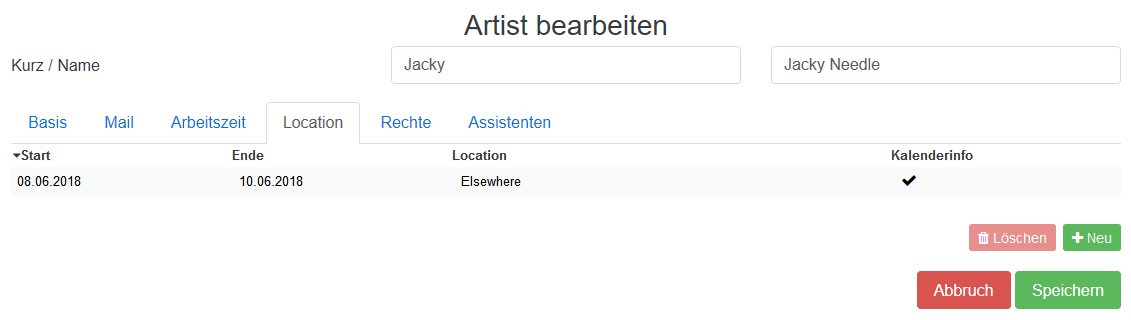 17 Artist Bearbeiten Locations