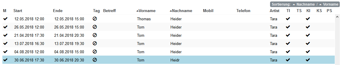 18 Tippfehler Vor Nachname