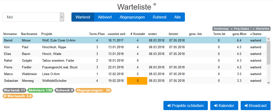 04 Manage Warteliste