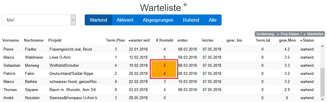 11 Warteliste Kontakt fehlgeschlagen